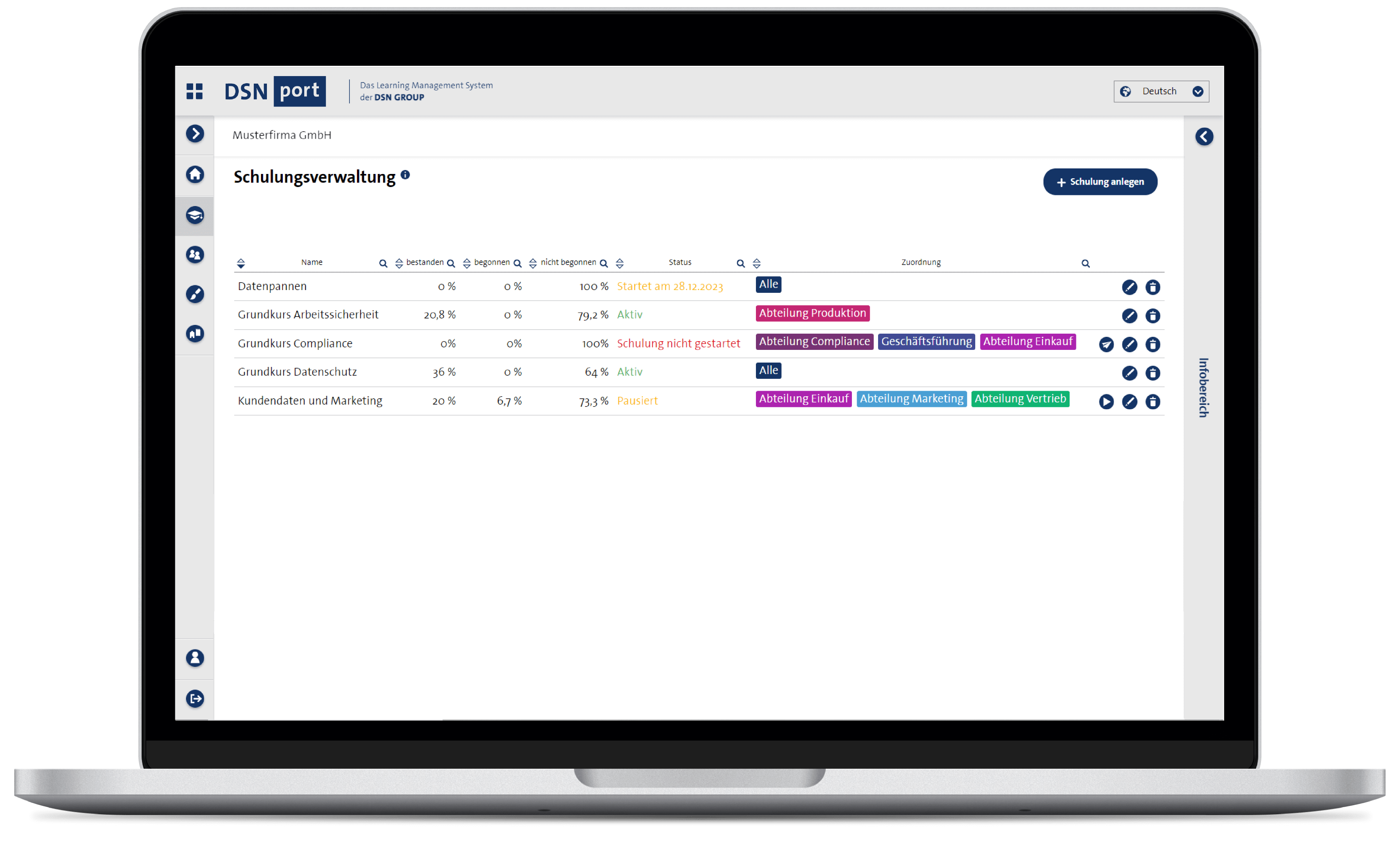 Laptop mit der Übersicht zur effizienten Schulungsverwaltung.