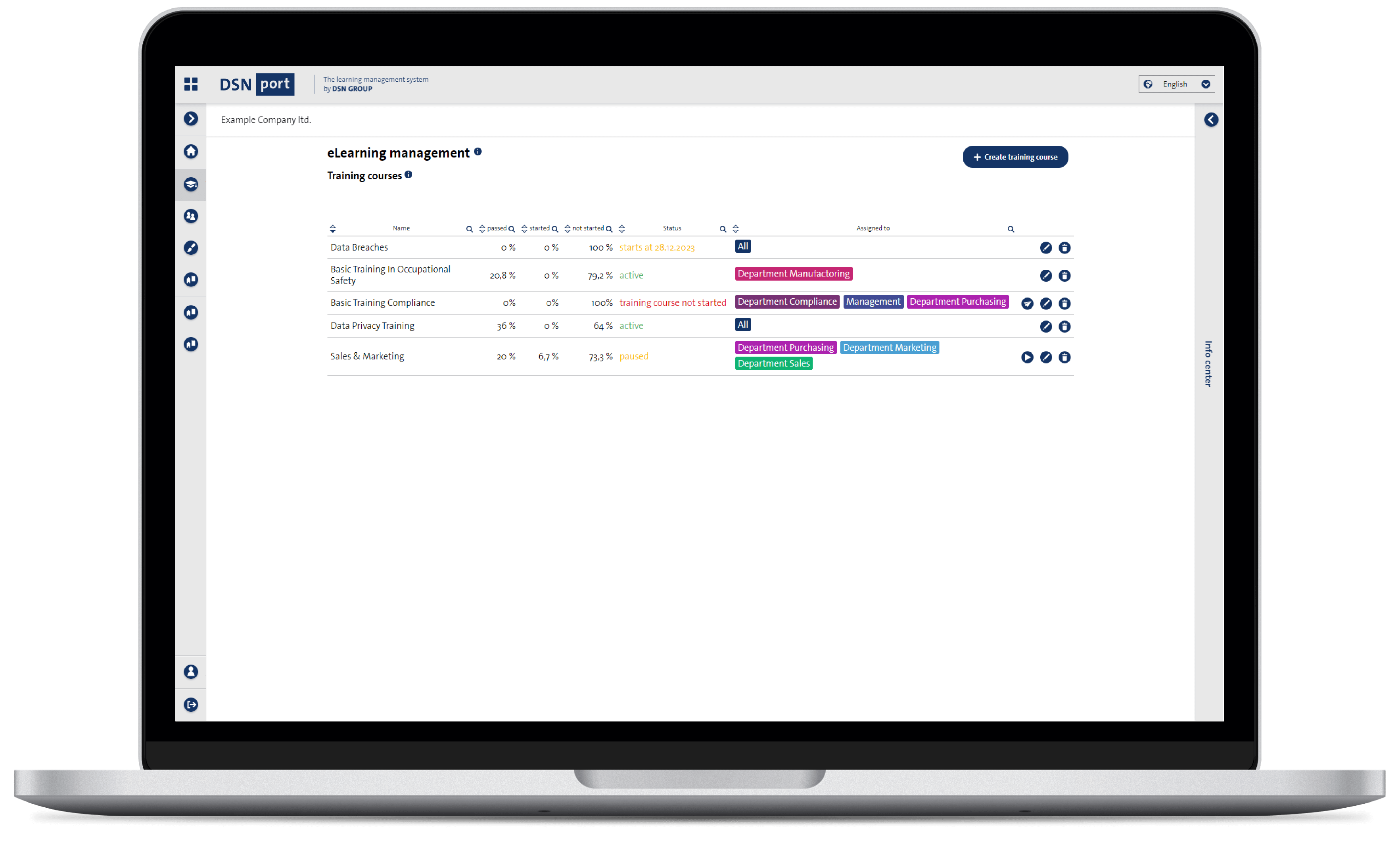 Laptop displaying an overview of efficient training management.